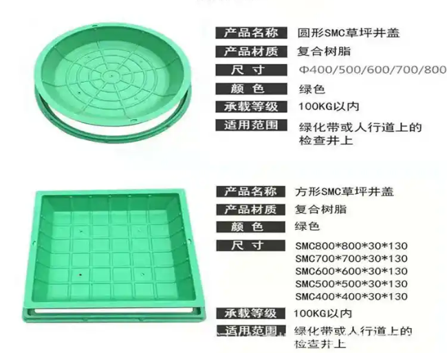 商丘树脂复合种植井盖展示